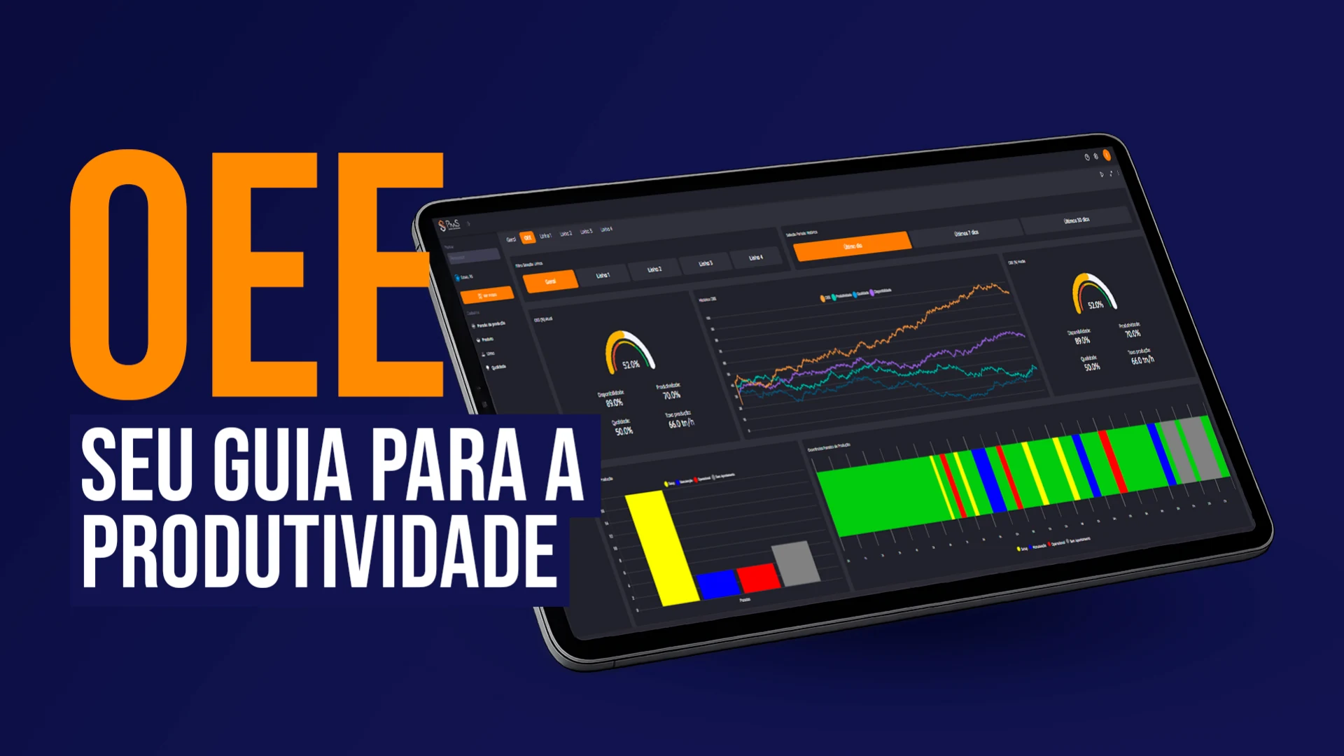 Indicadores OEE do PaaS em operação