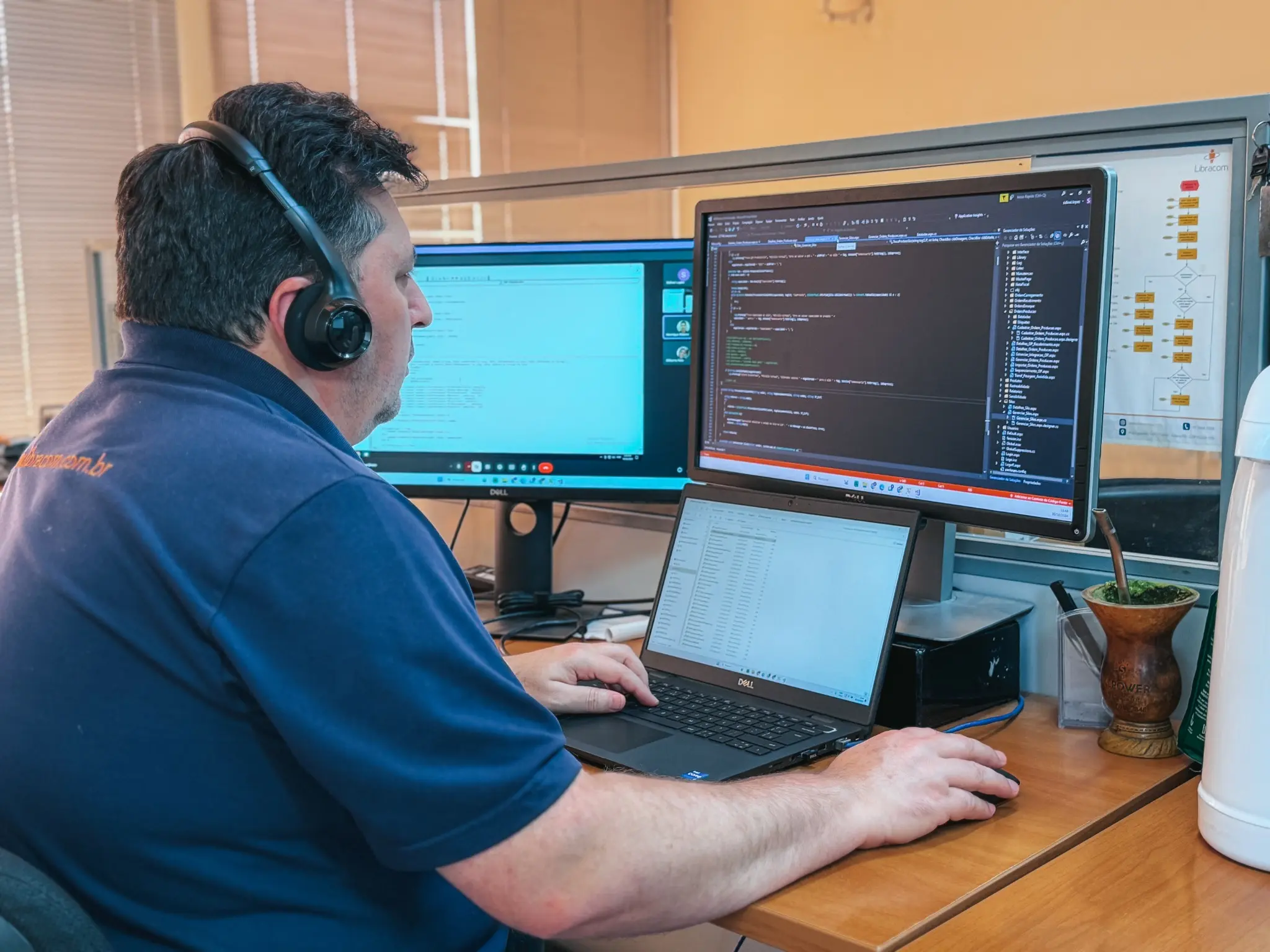 Manutenção em software de TI